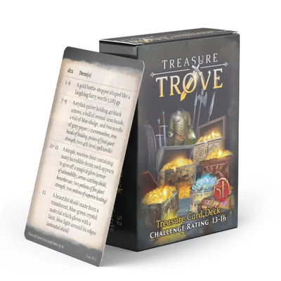 Treasure Trove: Challenge Rating 13 - 16