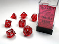 Chessex: Translucent Polyhedral Dice Set